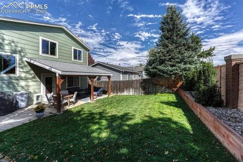 Tiny photo for 5071 Stillwater Drive, Colorado Springs, CO 80923 (MLS # 9697887)