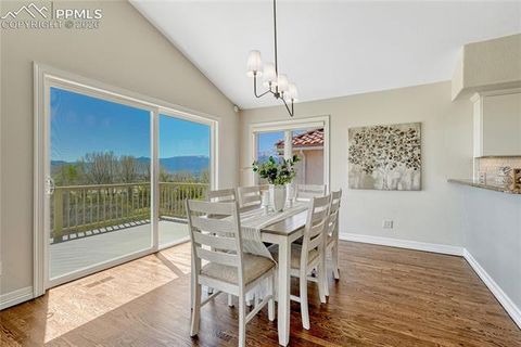 Tiny photo for 2753 Marston Heights, Colorado Springs, CO 80920 (MLS # 7764294)
