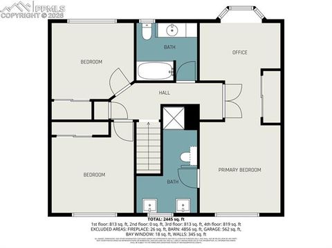 Tiny photo for 8265 Tannenbaum Road, Colorado Springs, CO 80908 (MLS # 7841108)