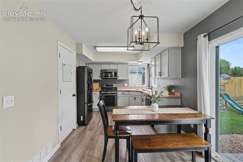 Tiny photo for 4072 Happy Jack Drive, Colorado Springs, CO 80922 (MLS # 8290922)