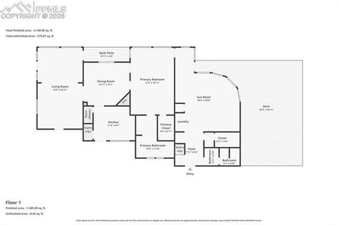Tiny photo for 106 Waltham Avenue, Manitou Springs, CO 80829 (MLS # 4902457)