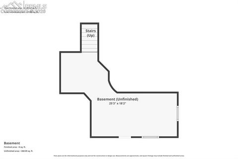 Tiny photo for 106 Waltham Avenue, Manitou Springs, CO 80829 (MLS # 4902457)