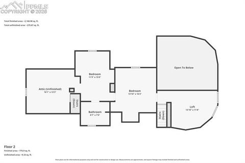 Tiny photo for 106 Waltham Avenue, Manitou Springs, CO 80829 (MLS # 4902457)