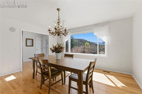 Tiny photo for 6125 Spurwood Drive, Colorado Springs, CO 80918 (MLS # 2333265)