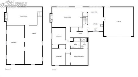 Tiny photo for 1014 Fosdick Drive, Colorado Springs, CO 80909 (MLS # 2677385)