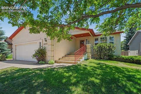 Photo of 4835 Rushford Place, Colorado Springs, CO 80923 (MLS # 8946874)