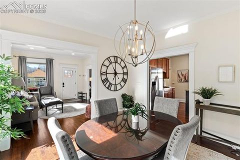 Tiny photo for 1207 Custer Avenue, Colorado Springs, CO 80903 (MLS # 5075413)