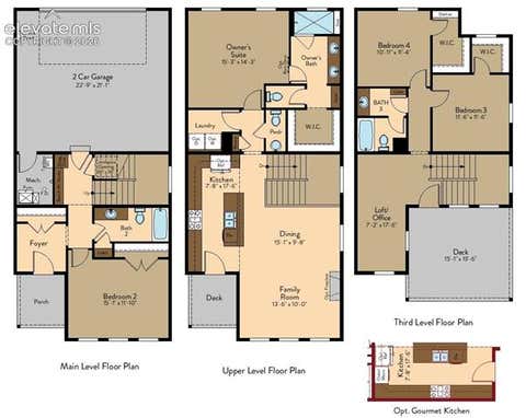 Tiny photo for 3071 Curly Grove, Colorado Springs, CO 80922 (MLS # 1696498)
