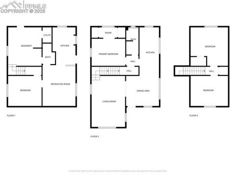 Tiny photo for 313 N 7th Street, Colorado Springs, CO 80905 (MLS # 9177391)