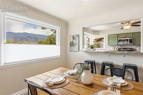 Tiny photo for 2206 W Uintah Street, Colorado Springs, CO 80904 (MLS # 7876860)