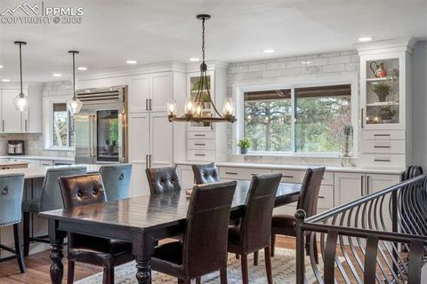 Tiny photo for 11335 Wakely Road, Colorado Springs, CO 80908 (MLS # 2037768)