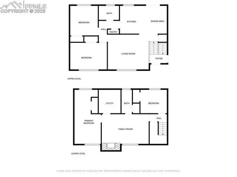 Tiny photo for 648 Syracuse Street, Colorado Springs, CO 80911 (MLS # 7226201)