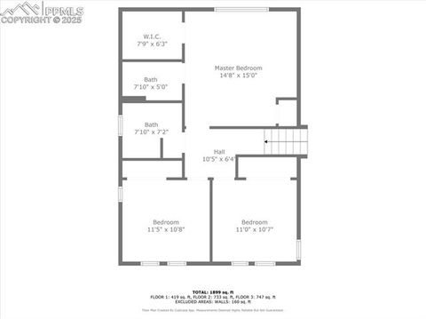 Tiny photo for 346 S McCulloch Boulevard, Pueblo, CO 81007 (MLS # 5847635)