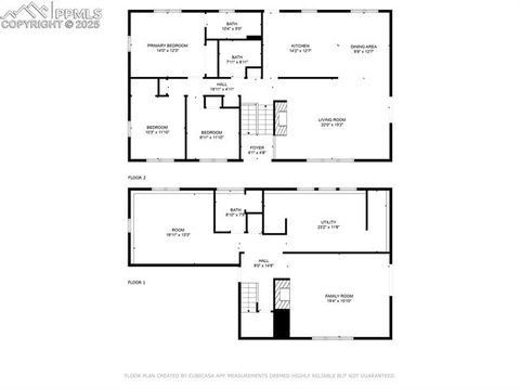 Tiny photo for 4685 Vale Road, Colorado Springs, CO 80908 (MLS # 1548795)