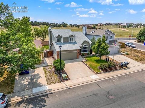 Photo of 5031 Stillwater Drive, Colorado Springs, CO 80923 (MLS # 7059286)