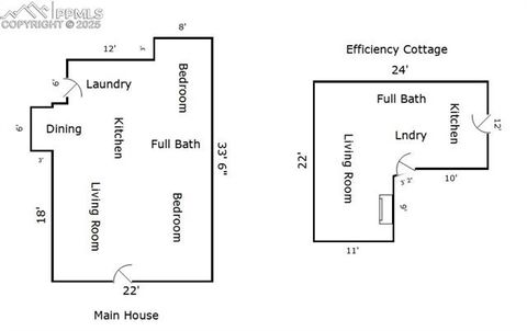 Tiny photo for 2004 Oak Way, Colorado Springs, CO 80906 (MLS # 8034316)