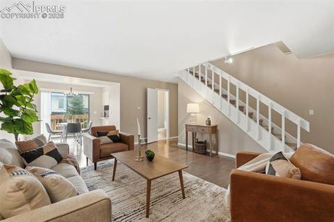 Tiny photo for 2111 Mount Washington Avenue, Colorado Springs, CO 80906 (MLS # 7898405)