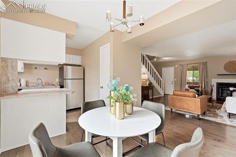 Tiny photo for 2111 Mount Washington Avenue, Colorado Springs, CO 80906 (MLS # 7898405)