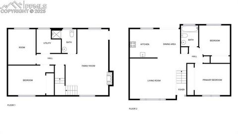 Tiny photo for 4454 Ranch Circle, Colorado Springs, CO 80918 (MLS # 5355441)