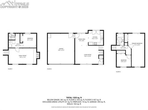 Tiny photo for 3710 Mesa Grande Drive, Colorado Springs, CO 80918 (MLS # 5655184)