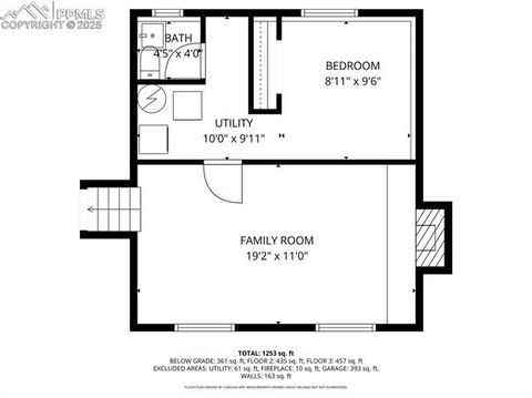Tiny photo for 3710 Mesa Grande Drive, Colorado Springs, CO 80918 (MLS # 5655184)
