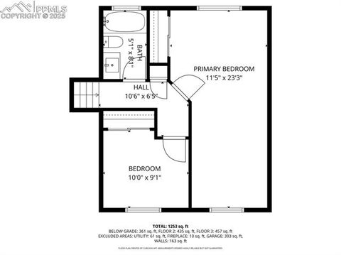 Tiny photo for 3710 Mesa Grande Drive, Colorado Springs, CO 80918 (MLS # 5655184)