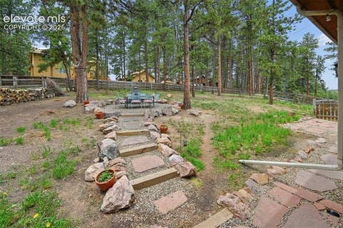 Tiny photo for 1350 Masters Drive, Woodland Park, CO 80863 (MLS # 8659005)