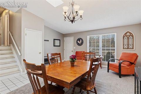 Tiny photo for 230 Saddlemountain Road, Colorado Springs, CO 80919 (MLS # 2509748)