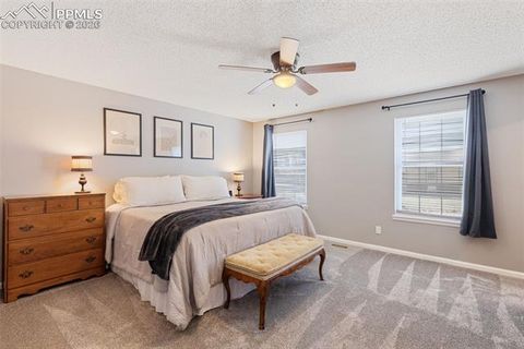 Tiny photo for 230 Saddlemountain Road, Colorado Springs, CO 80919 (MLS # 2509748)