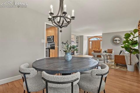 Tiny photo for 23 Crescent Lane, Colorado Springs, CO 80904 (MLS # 6749425)