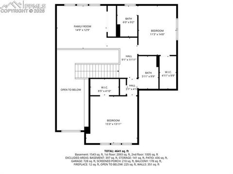 Tiny photo for 5915 Gladstone Street, Colorado Springs, CO 80906 (MLS # 7887978)
