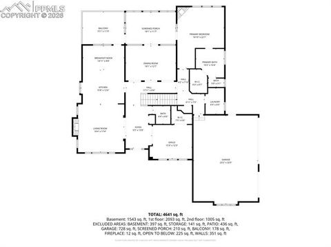 Tiny photo for 5915 Gladstone Street, Colorado Springs, CO 80906 (MLS # 7887978)