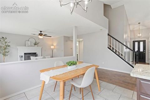 Tiny photo for 1377 Grass Valley Drive, Colorado Springs, CO 80906 (MLS # 1326675)