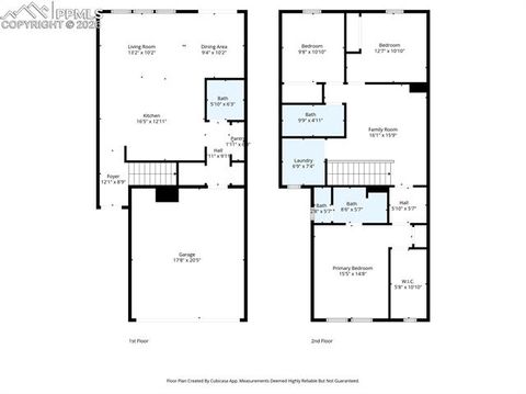 Tiny photo for 8122 Grey Bark Way, Colorado Springs, CO 80908 (MLS # 4343680)