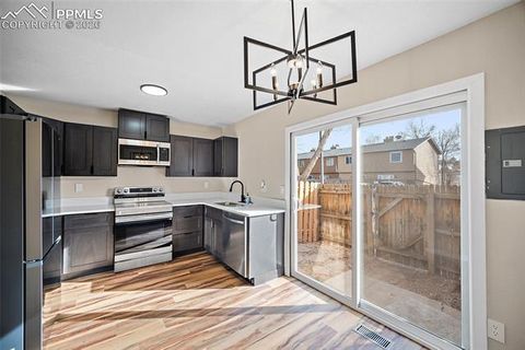 Tiny photo for 2120 Boston Terrace, Colorado Springs, CO 80904 (MLS # 3711834)