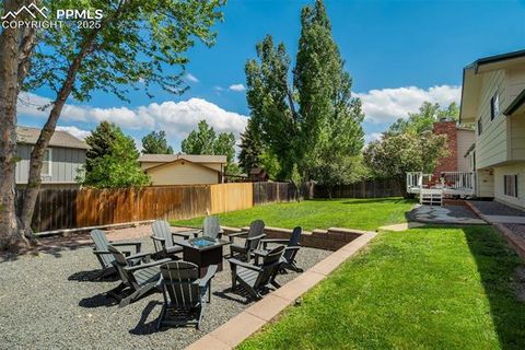 Tiny photo for 535 Silver Spring Circle, Colorado Springs, CO 80919 (MLS # 7518775)