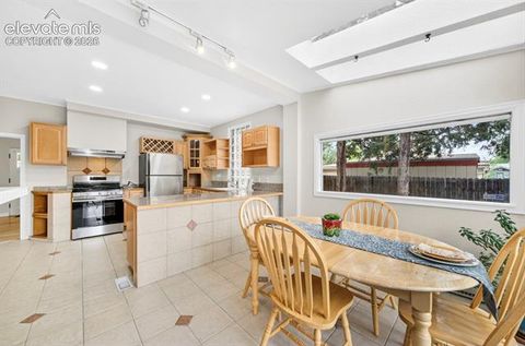Tiny photo for 1121 E Willamette Avenue, Colorado Springs, CO 80903 (MLS # 2185226)
