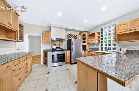 Tiny photo for 1121 E Willamette Avenue, Colorado Springs, CO 80903 (MLS # 2185226)