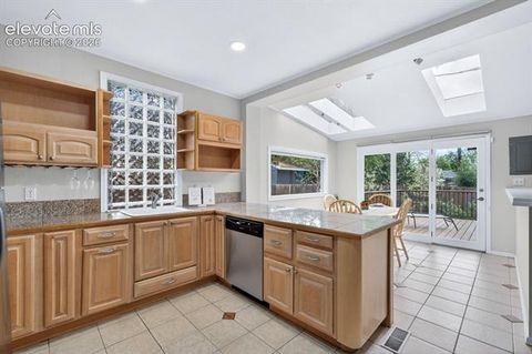 Tiny photo for 1121 E Willamette Avenue, Colorado Springs, CO 80903 (MLS # 2185226)