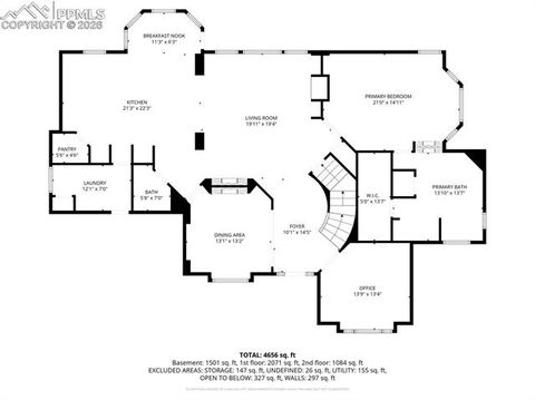 Tiny photo for 19840 Glen Shadows Drive, Colorado Springs, CO 80908 (MLS # 7461213)