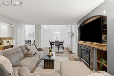 Tiny photo for 5027 Sweetgrass Lane, Colorado Springs, CO 80922 (MLS # 9571216)