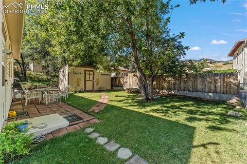 Tiny photo for 1426 Westend Avenue, Colorado Springs, CO 80904 (MLS # 4308140)