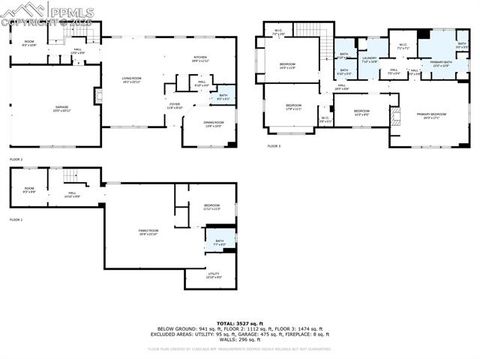 Tiny photo for 1727 N Royer Street, Colorado Springs, CO 80907 (MLS # 6143724)