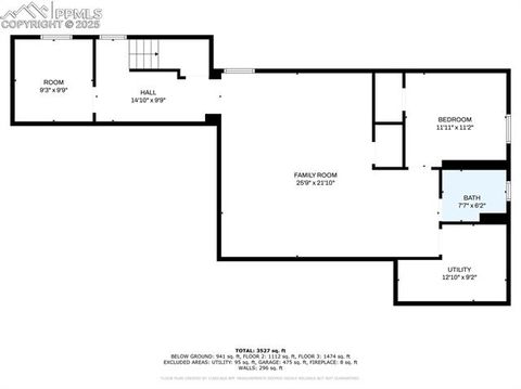 Tiny photo for 1727 N Royer Street, Colorado Springs, CO 80907 (MLS # 6143724)