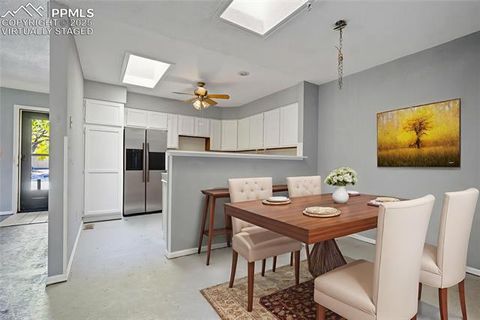 Tiny photo for 1054 Lutheran Way, Colorado Springs, CO 80915 (MLS # 4155440)