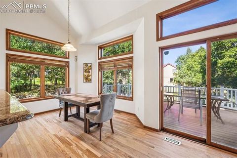 Tiny photo for 4320 Kincaid Court, Colorado Springs, CO 80906 (MLS # 4935312)