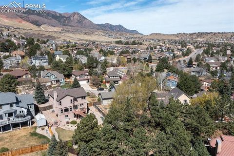 Tiny photo for 6155 Moorfield Avenue, Colorado Springs, CO 80919 (MLS # 1999282)