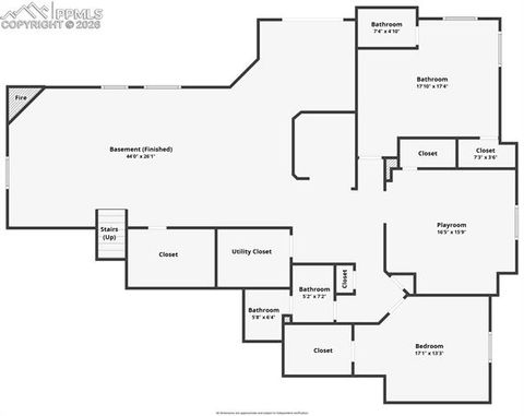 Tiny photo for 2647 Rockhurst Boulevard, Colorado Springs, CO 80918 (MLS # 9287204)