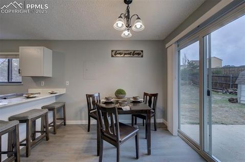 Tiny photo for 2185 Ambleside Drive, Colorado Springs, CO 80915 (MLS # 1965705)