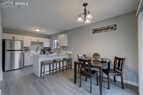 Tiny photo for 2185 Ambleside Drive, Colorado Springs, CO 80915 (MLS # 1965705)